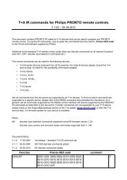 Pronto RCII codes as PDF-Document - T+A Elektroakustik