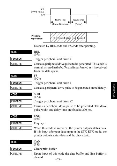 Programmer's Manual TSP700/800 Series - i-POS.nl BV