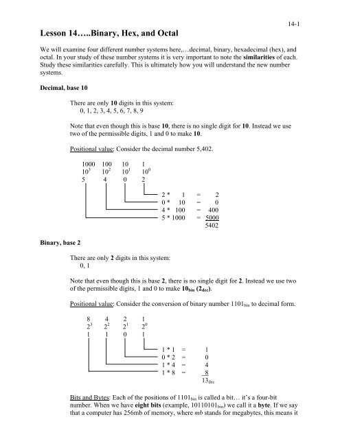 convert binary to hexadecimal java