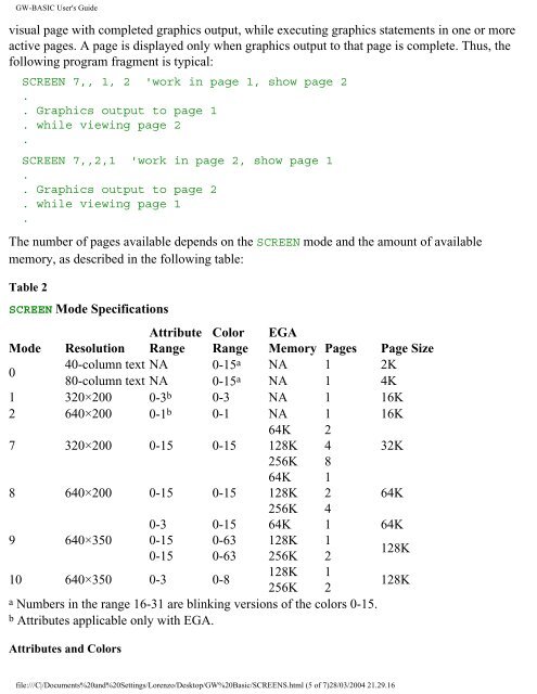 GWBASIC User's Manual