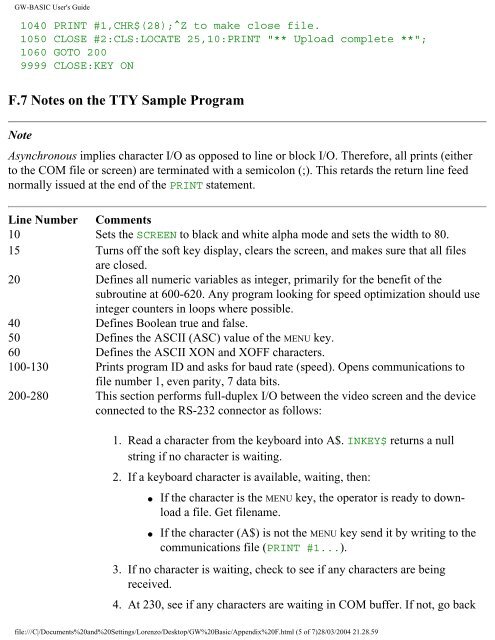 GWBASIC User's Manual