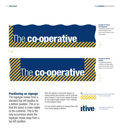 Visual Identity Standards PDF v.3 - The Co-operative