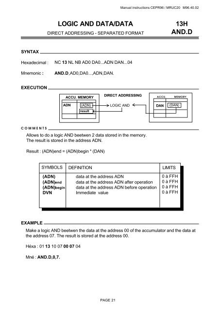 Manual CEPR 96 - Balogh technical center