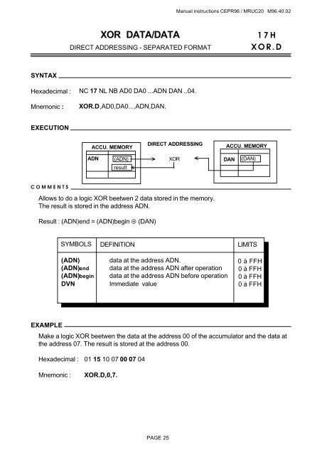 Manual CEPR 96 - Balogh technical center