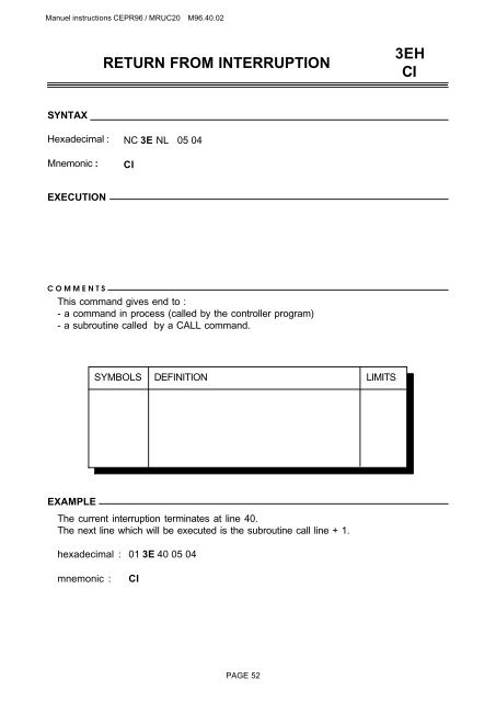 Manual CEPR 96 - Balogh technical center