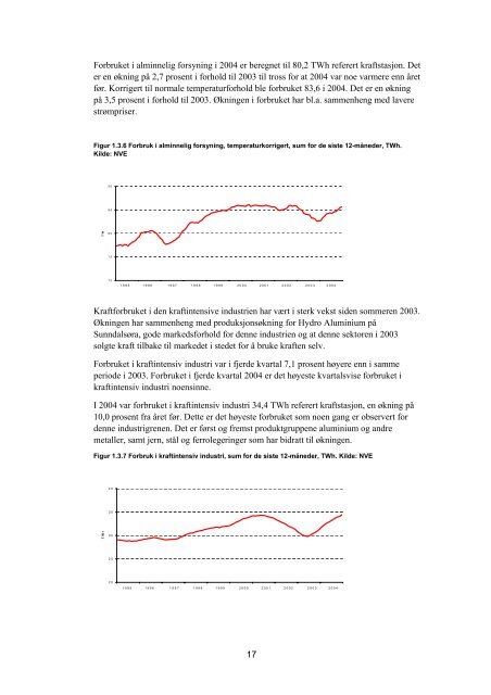 Kvartalsrapport for kraft- markedet, 4. kvartal 2004 - NVE