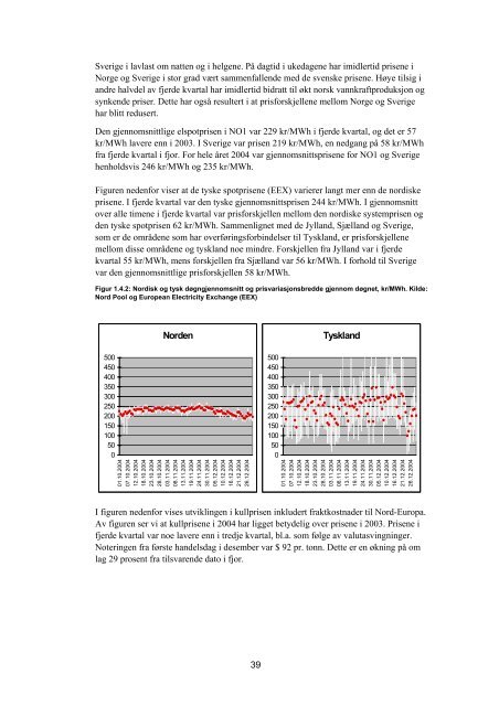 Kvartalsrapport for kraft- markedet, 4. kvartal 2004 - NVE