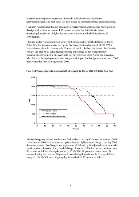 Kvartalsrapport for kraft- markedet, 4. kvartal 2004 - NVE