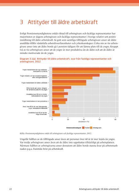 Arbetsgivares attityder till äldre arbetskraft - Pensionsmyndigheten