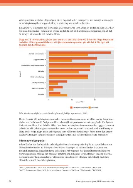Arbetsgivares attityder till äldre arbetskraft - Pensionsmyndigheten