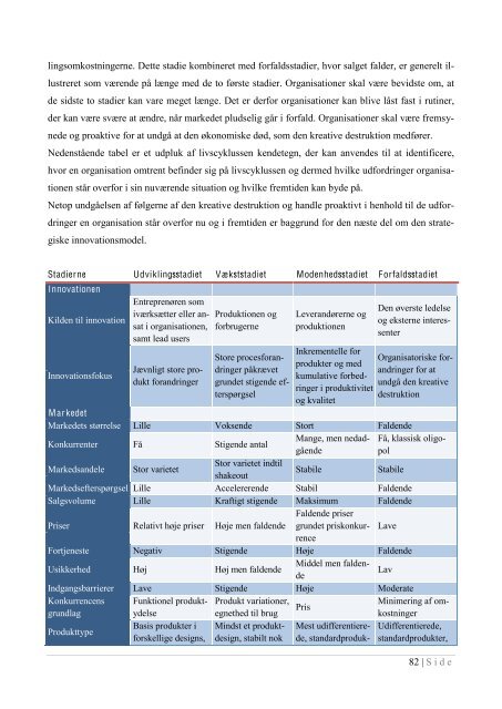 0 | Side - Kommunikationsforum