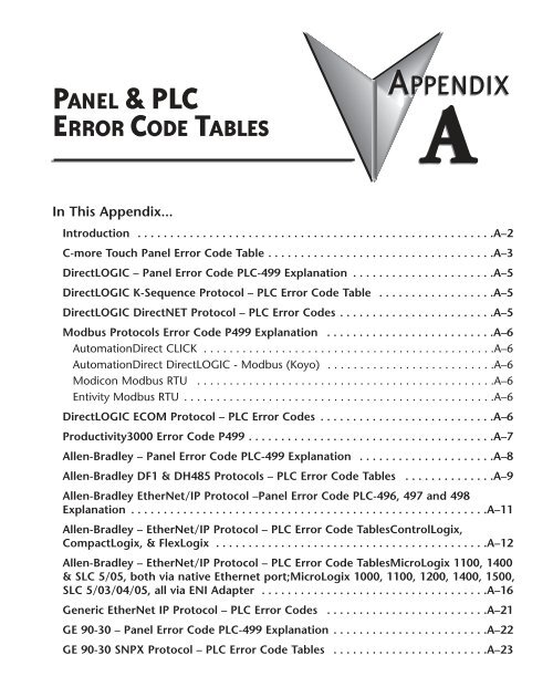 PLC Error Code Table