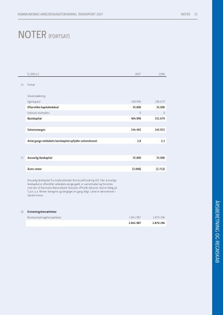 koMMUnernes arbeJDsskaDeForsikring a/s ÅrsraPPort 2007