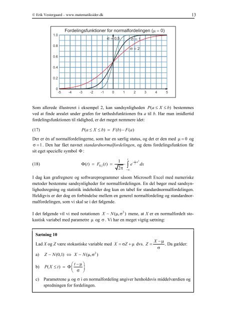 Normalfordelingen - matematikfysik