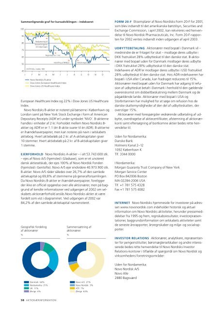 Finansiel Årsrapport 2002 - Novo Nordisk