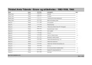 Thisted Amts Tidende - Emne- og artikelindex - 1882-1936, 1944