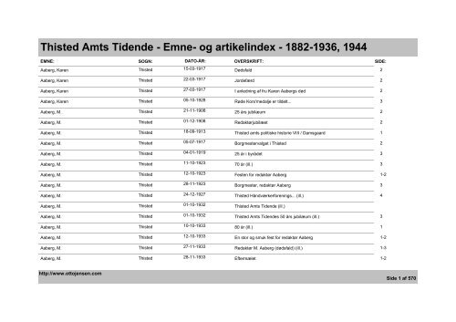 Thisted Amts Tidende - Emne- og artikelindex - 1882-1936, 1944