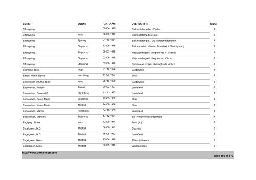 Thisted Amts Tidende - Emne- og artikelindex - 1882-1936, 1944