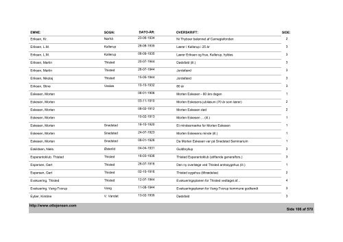 Thisted Amts Tidende - Emne- og artikelindex - 1882-1936, 1944