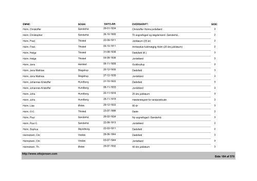 Thisted Amts Tidende - Emne- og artikelindex - 1882-1936, 1944