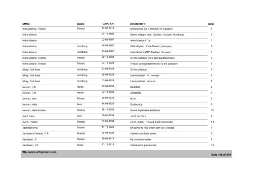 Thisted Amts Tidende - Emne- og artikelindex - 1882-1936, 1944