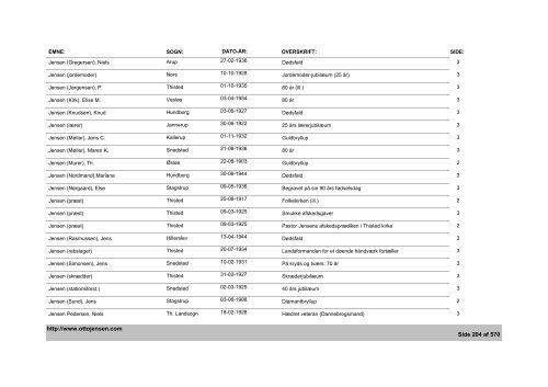 Thisted Amts Tidende - Emne- og artikelindex - 1882-1936, 1944