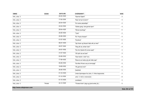 Thisted Amts Tidende - Emne- og artikelindex - 1882-1936, 1944