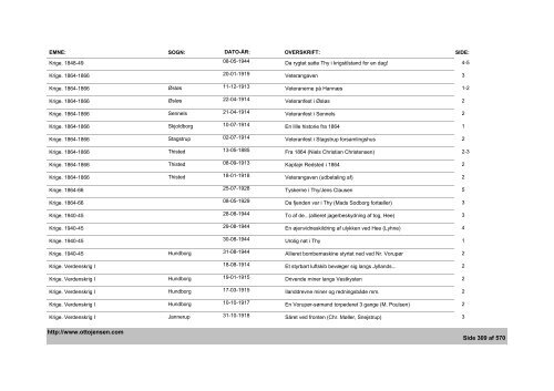 Thisted Amts Tidende - Emne- og artikelindex - 1882-1936, 1944