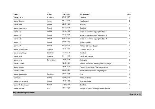 Thisted Amts Tidende - Emne- og artikelindex - 1882-1936, 1944