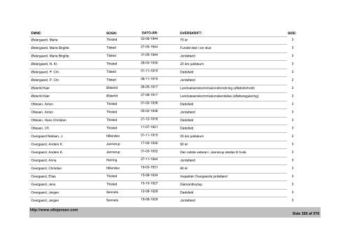 Thisted Amts Tidende - Emne- og artikelindex - 1882-1936, 1944