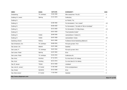 Thisted Amts Tidende - Emne- og artikelindex - 1882-1936, 1944