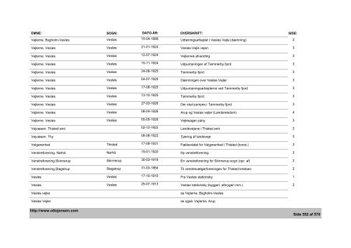 Thisted Amts Tidende - Emne- og artikelindex - 1882-1936, 1944