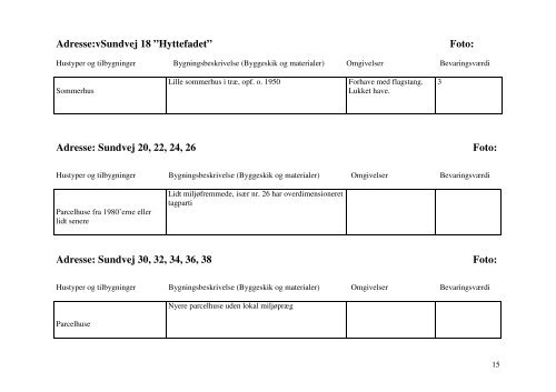 Registrant for Sundstrup, Ulbjerg sogn