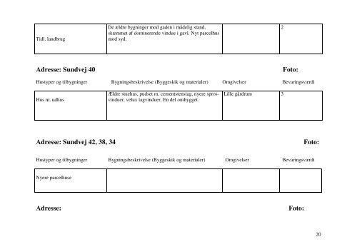 Registrant for Sundstrup, Ulbjerg sogn