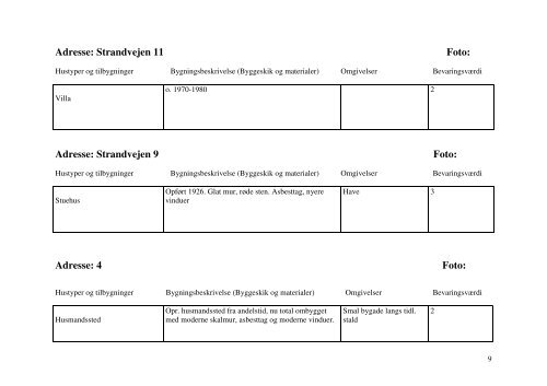 Registrant for Sundstrup, Ulbjerg sogn