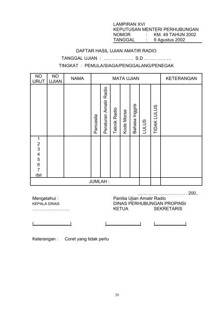 disini - Kambing UI