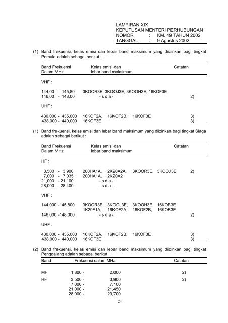 disini - Kambing UI