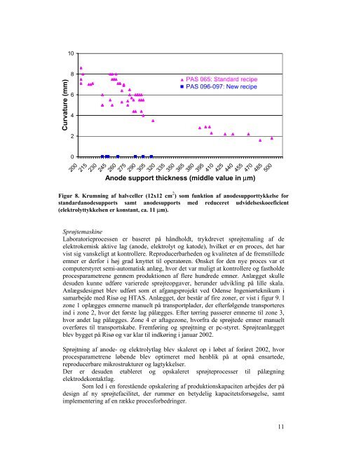 EltraPSO_slutrapport_final.doc - Energinet.dk