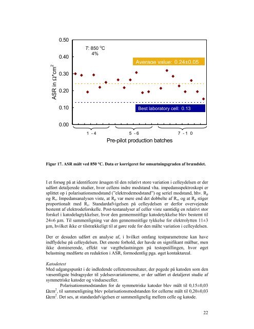 EltraPSO_slutrapport_final.doc - Energinet.dk