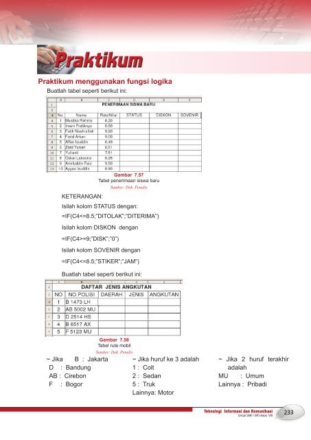 Buku TIK SMP/MTs Kelas VIII - Index of