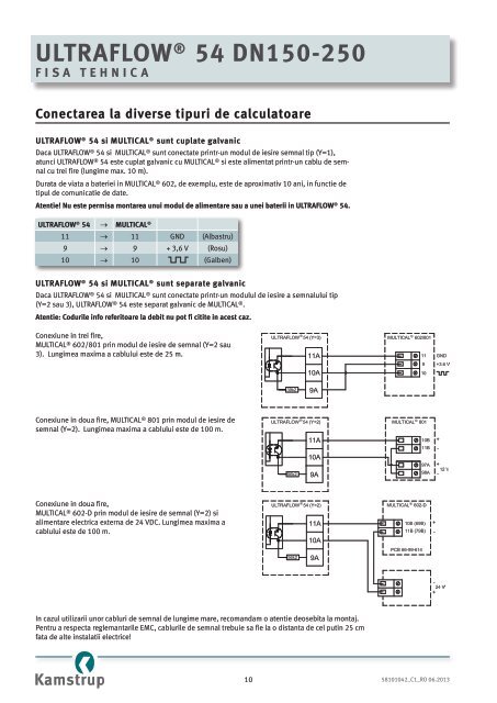 ULTRAFLOW® 54, DN150-250 FisA TehNiCA - Kamstrup