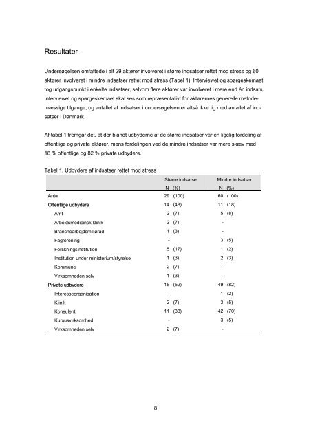 Forebyggelse og behandling af stress i Danmark - Statens Institut for ...