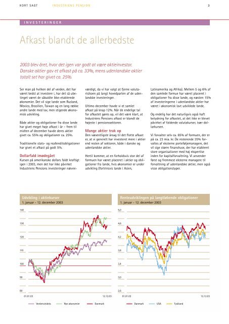 SAGT KORT - Industriens Pension