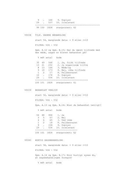 Odense Kommune og borgerne, 1990 - DDA Samfund - Dansk Data ...