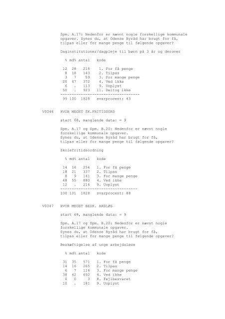 Odense Kommune og borgerne, 1990 - DDA Samfund - Dansk Data ...