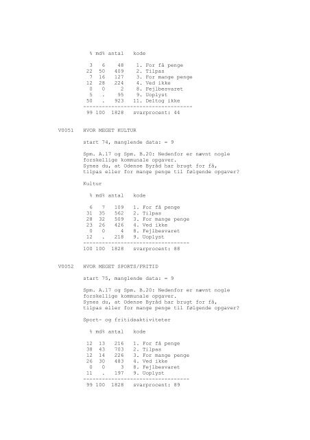 Odense Kommune og borgerne, 1990 - DDA Samfund - Dansk Data ...