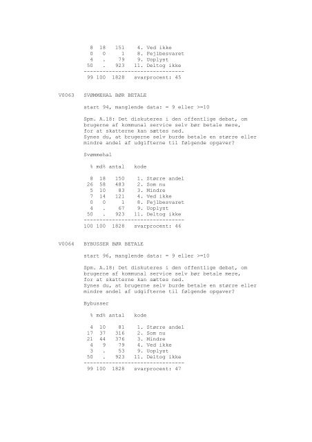 Odense Kommune og borgerne, 1990 - DDA Samfund - Dansk Data ...