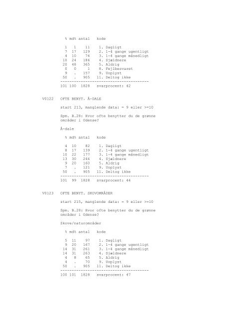 Odense Kommune og borgerne, 1990 - DDA Samfund - Dansk Data ...