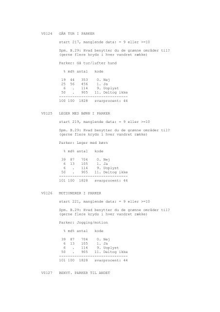 Odense Kommune og borgerne, 1990 - DDA Samfund - Dansk Data ...