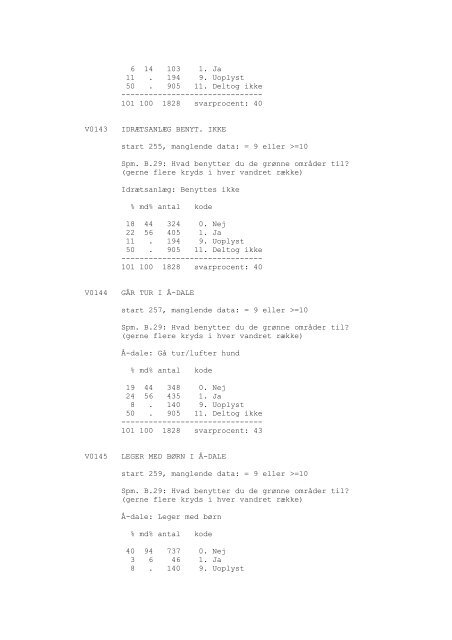 Odense Kommune og borgerne, 1990 - DDA Samfund - Dansk Data ...